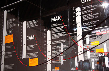 PHOTO: PACE OF DESIGN
