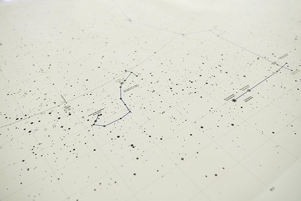 NEOASTERISMS
